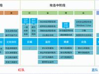 爱奇艺体育会员-布宜诺斯艾利斯独立防守体系调整，力求守住关键战局的简单介绍