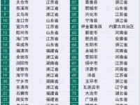 爱奇艺体育电脑版下载-包含亚洲俱乐部实力榜更新，仅一队跻身世界百强，马的词条
