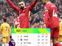 爱奇艺体育登录入口-埃基蒂克：迫不及待想赢得奖杯；杰拉德大概是利物浦头号传奇吧？的简单介绍