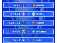 爱奇艺体育-包含曼城追平皇马！FIFA俱乐部排名更新，拜仁升至第二，巴萨上榜的词条