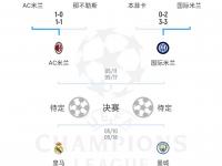 爱奇艺体育app-关于切尔西客场战胜西班牙豪门，晋级欧冠四强的信息