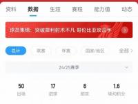 爱奇艺体育在线直播-包含来了，拜仁！官宣：签下7500万欧先生！利物浦：给的太多的词条