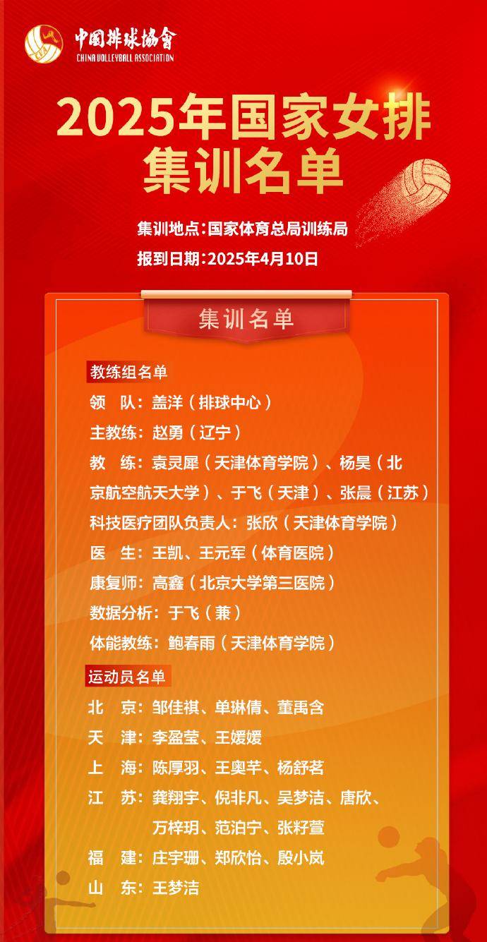 河床伤病名单更新，关键球员状态备受关注的简单介绍