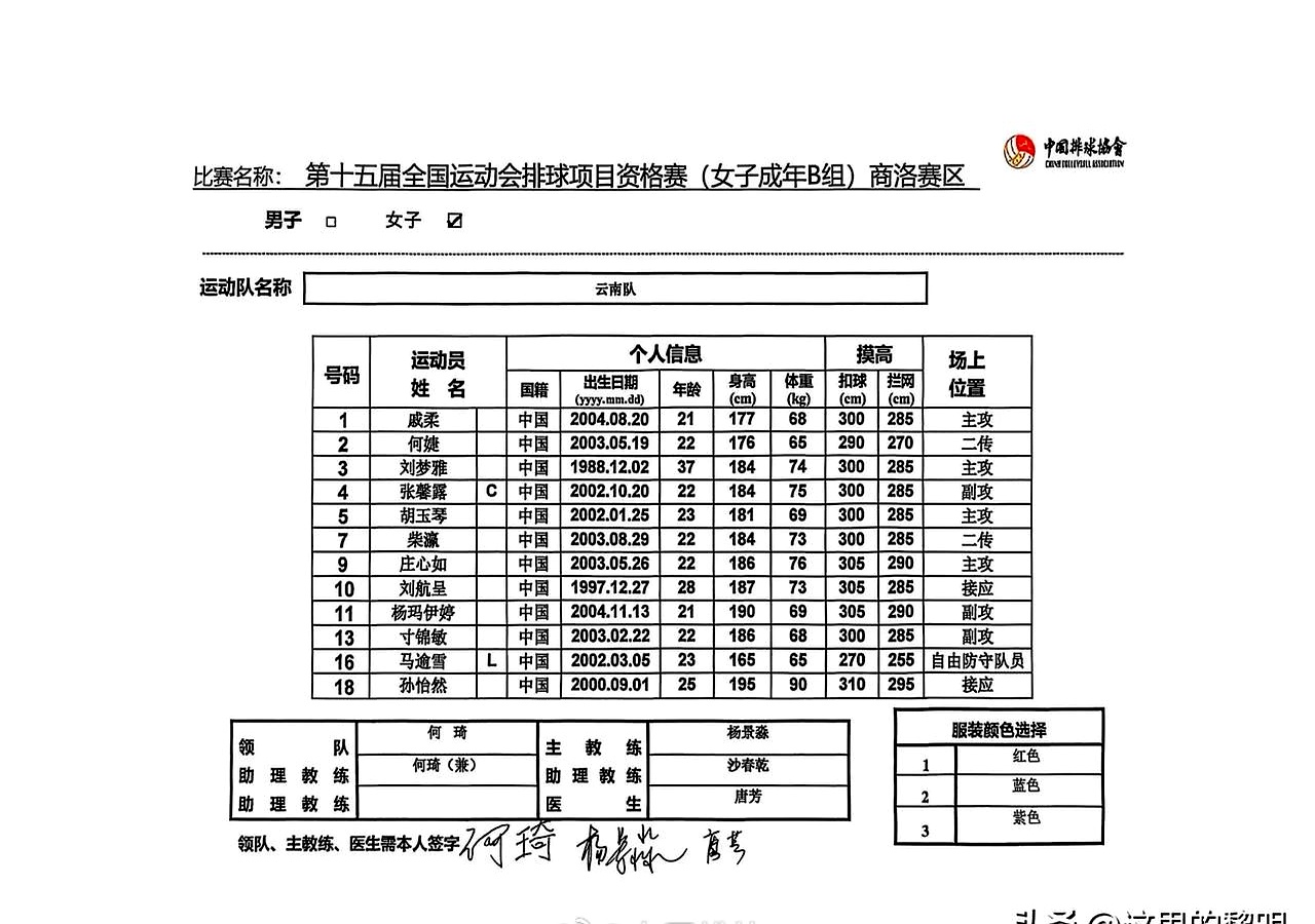 CFO赛后发文：很遗憾必须有一支LCP队离开，我们会继续争胜