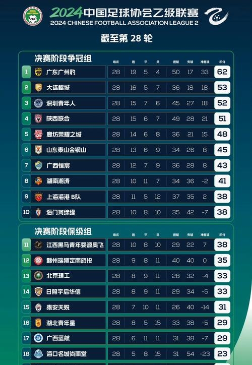 浙江2-3被绝杀！足协杯八强全部诞生，中超独占7席，中甲仅剩独苗的简单介绍