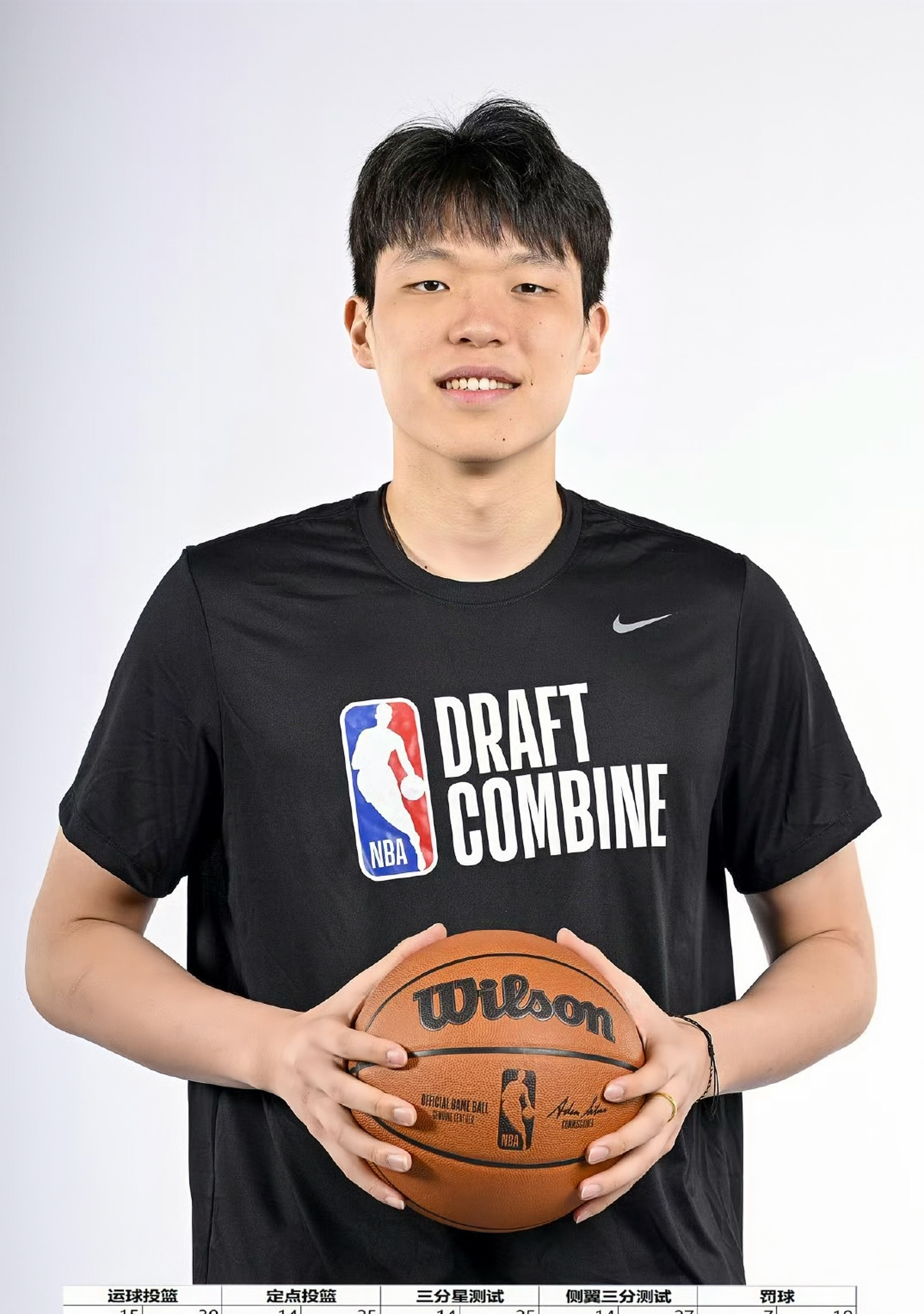 包含我喜欢杨瀚森，一开始以为开拓者选他是疯了的词条