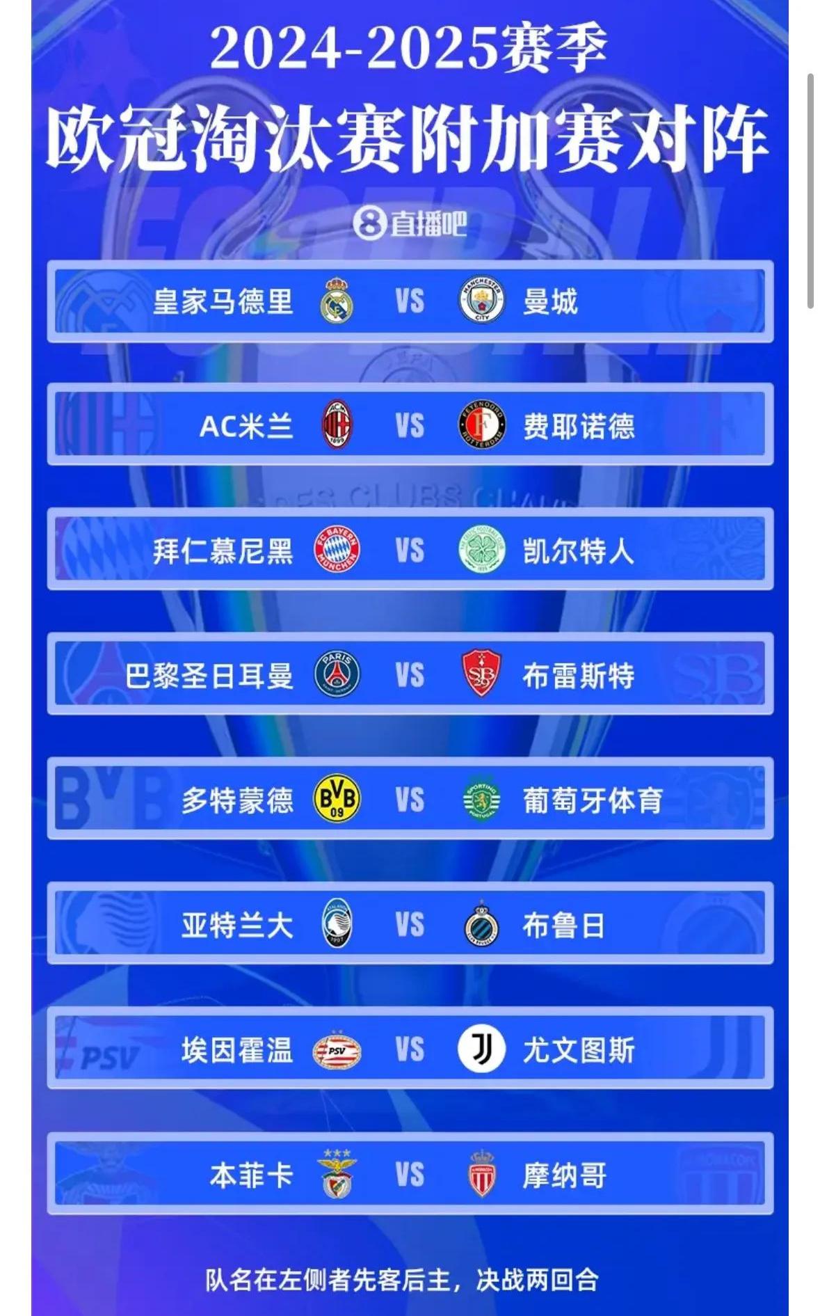 包含曼城追平皇马！FIFA俱乐部排名更新，拜仁升至第二，巴萨上榜的词条