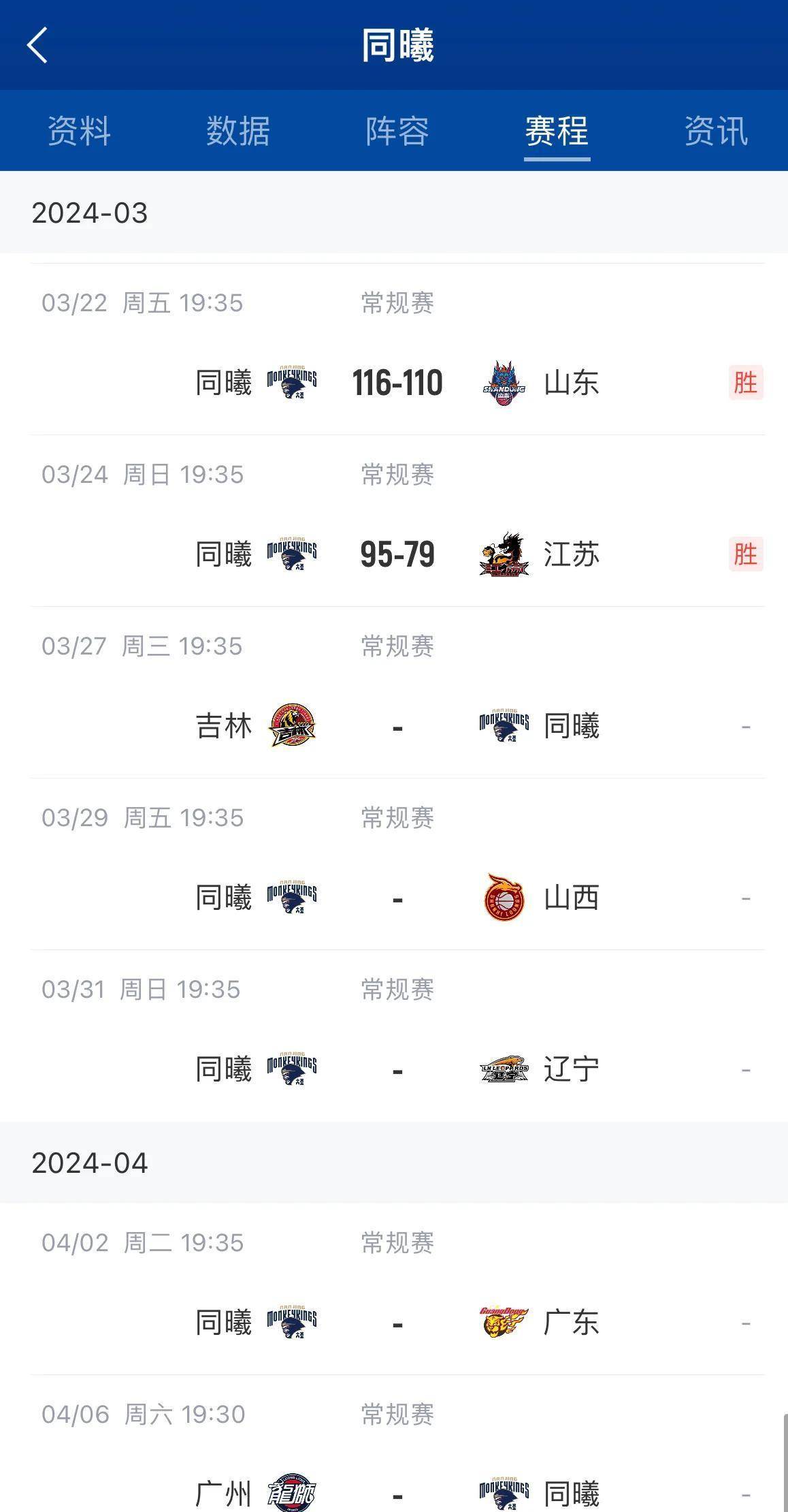 江苏篮球大地震！同曦9人合同到期+总经理离队，南京球迷