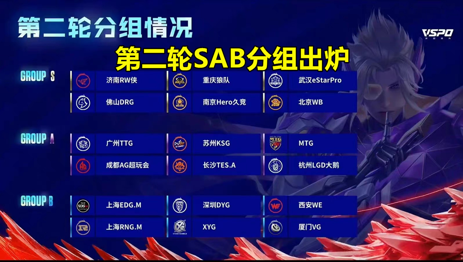 关于SAB分组赛制以来，佛山DRG第一次缺席第三阶段的S组14亮66回复的信息