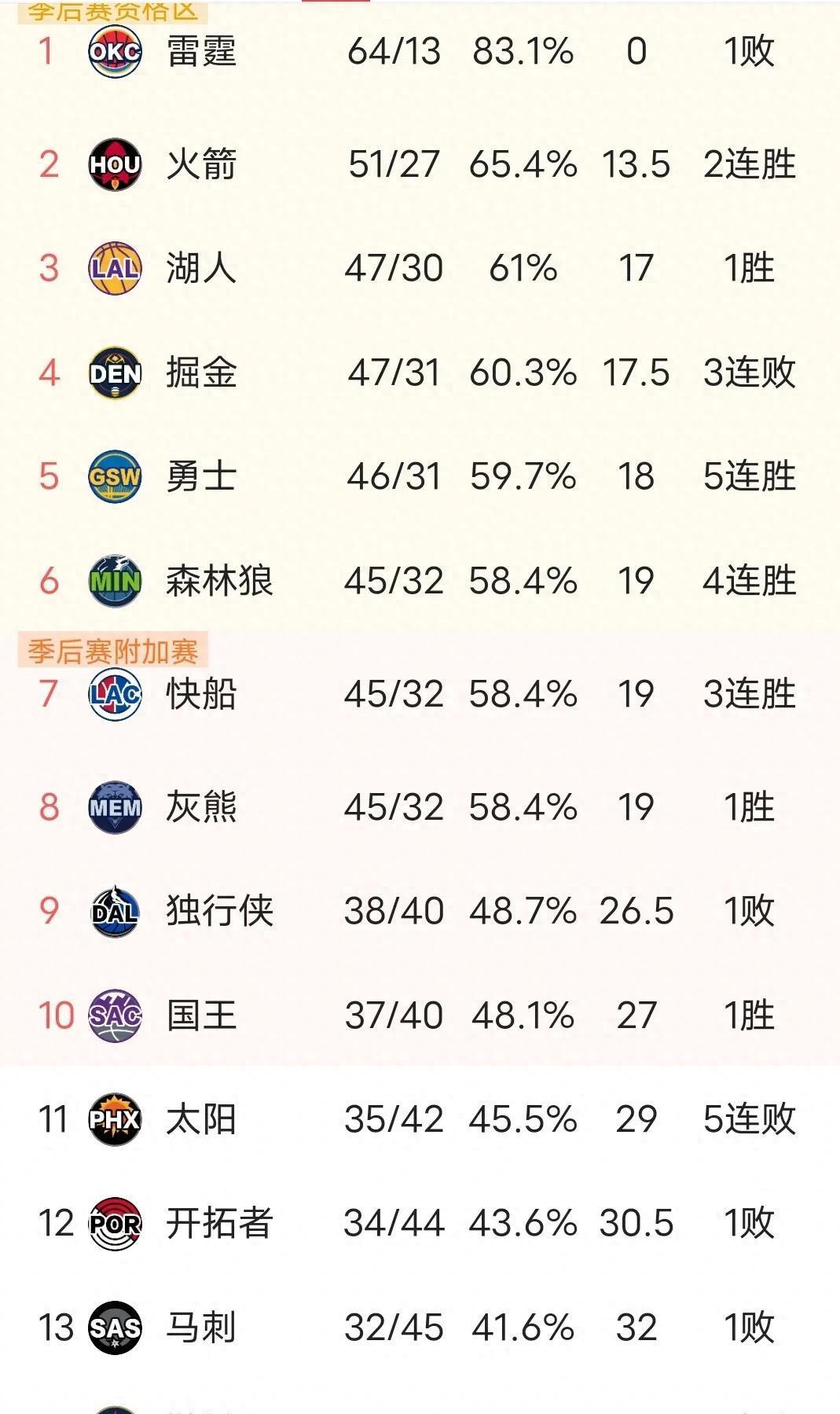关于今晚19:30中央五套直播节目表:CCTV5、CCTV5+节目赛事单法甲联赛的信息